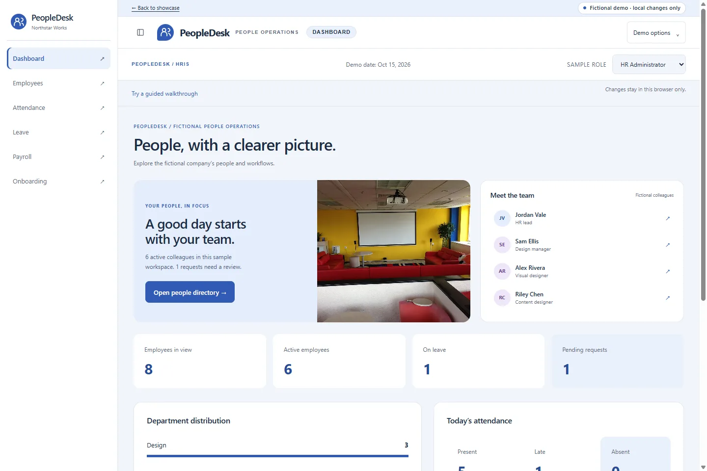 PeopleDesk / HRIS actual interactive demo interface